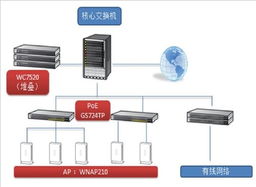 Netgear力助东莞常平半岛酒店构建智能无线网络，打造入住新体验