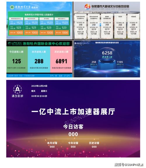 3D精准客流统计系统与智能网络设备 打造数字化客流洞察新时代
