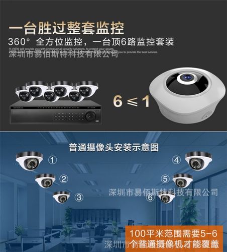防护 安防监控设备 监控摄像机 360度全景vr网络摄像头监控无线智能